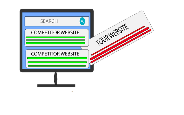 Competitor Website vs your website